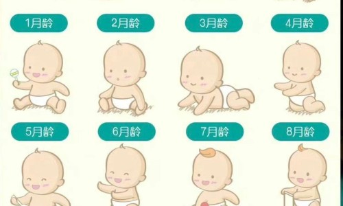 40天婴儿正确睡姿-40天的宝宝一次睡几个小时、40天婴儿舒缓多长时间可以睡觉 -40天婴儿舒缓多长时间网