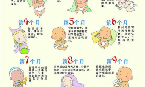 婴儿40天该有的表现-40天的宝宝一次睡几个小时、40天婴儿舒缓多长时间可以睡觉 -40天婴儿舒缓多长时间网